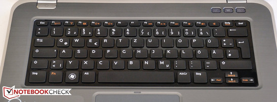 Tastatur