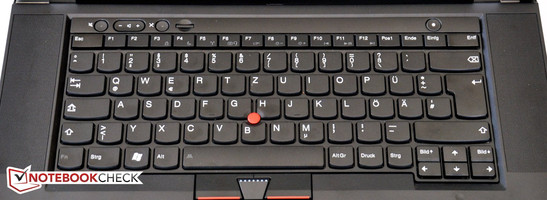 Tastatur