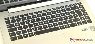 Tastatur