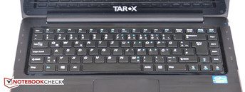 Tastatur