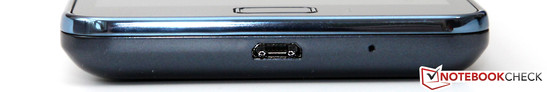 Unterseite: Micro-USB-Buchse