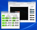 USB 3.0-Performance: Transcend StoreJet TS500GSJ25D3 500 GByte USB 3.0-HDD