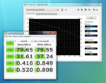 USB 3.0-Performance: Transcend StoreJet TS500GSJ25D3 500 GByte USB 3.0-HDD