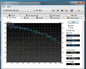 Systeminfo HDTune