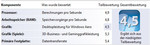 Windows Vista Leistungsindex