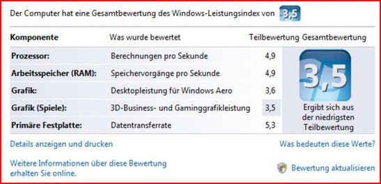 Vista Leistungsindex 3,5