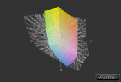HP Pavilion g6-1352eg vs. AdobeRGB (Gitter)