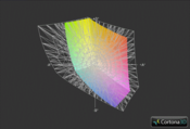 Acer Aspire 8950G vs. AdobeRGB (Gitter)