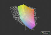 One M73-2N vs. AdobeRGB (Gitter)
