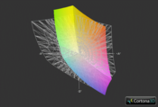 Asus G75V vs. AdobeRGB (Gitter)