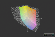 Medion Erazer X7813 vs. AdobeRGB (Gitter)