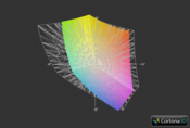 Alienware M18x R2 vs. AdobeRGB (Gitter)