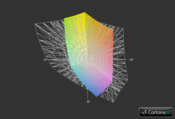 Asus X54HR-SO060V vs. AdobeRGB (Gitter)