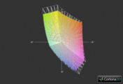 One M73-2N vs. Asus G74SX-91079V (Gitter)