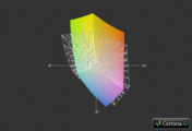 Asus X54HR-SO060V vs. Asus K53SK-SX021V (Gitter)