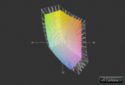Medion Akoya P6633 (MD97958) vs. HP Pavilion dv7-6b02eg (Gitter)