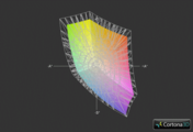 Medion Erazer X6811 vs. MacBook Pro 17 (Gitter)