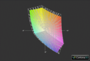 Deviltech Fragbook DTX vs. MacBook Pro 17 (Gitter)