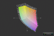 Asus VX7 vs. MacBook Pro 17 (Gitter)