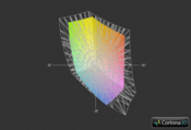 Medion Erazer X6817 vs. MacBook Pro 17 (Gitter)