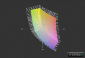 Nexoc E643 vs. MacBook Pro 17 (Gitter)
