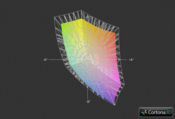 Medion Erazer X6813 vs. MacBook Pro 17 (Gitter)