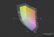 Satellite L650D-10H vs. MacBook Pro 17 (Gitter)