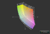 Samsung 770Z7E-S01DE vs. Samsung 700Z7C-S01DE (Gitter)