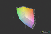mySN XMG U700 ULTRA vs. sRGB (Gitter)