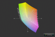 Dell XPS 17 vs. sRGB (Gitter)