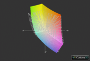 Alienware M17x R4 vs. sRGB (Gitter)
