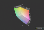 Asus K53SK-SX021V vs. sRGB (Gitter)
