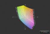 HP EliteBook 8560w-LG660EA vs. sRGB (Gitter)