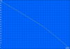 WLAN 166min.