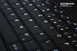 Tastatur