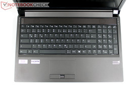 Tastatur
