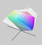 MBP Non-Glare vs. Dell Studio XPS 16 (trans.)