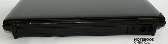 Rückseite: Netzanschluss, LAN, Modem