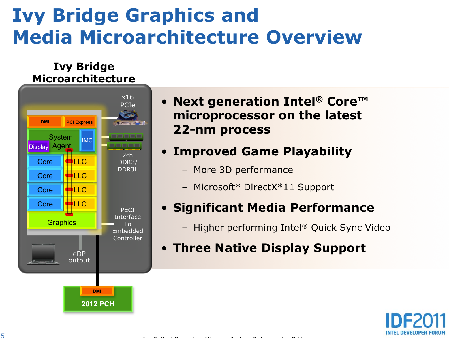Intel R Hd Graphics 4000 Windows 7 32 Bit