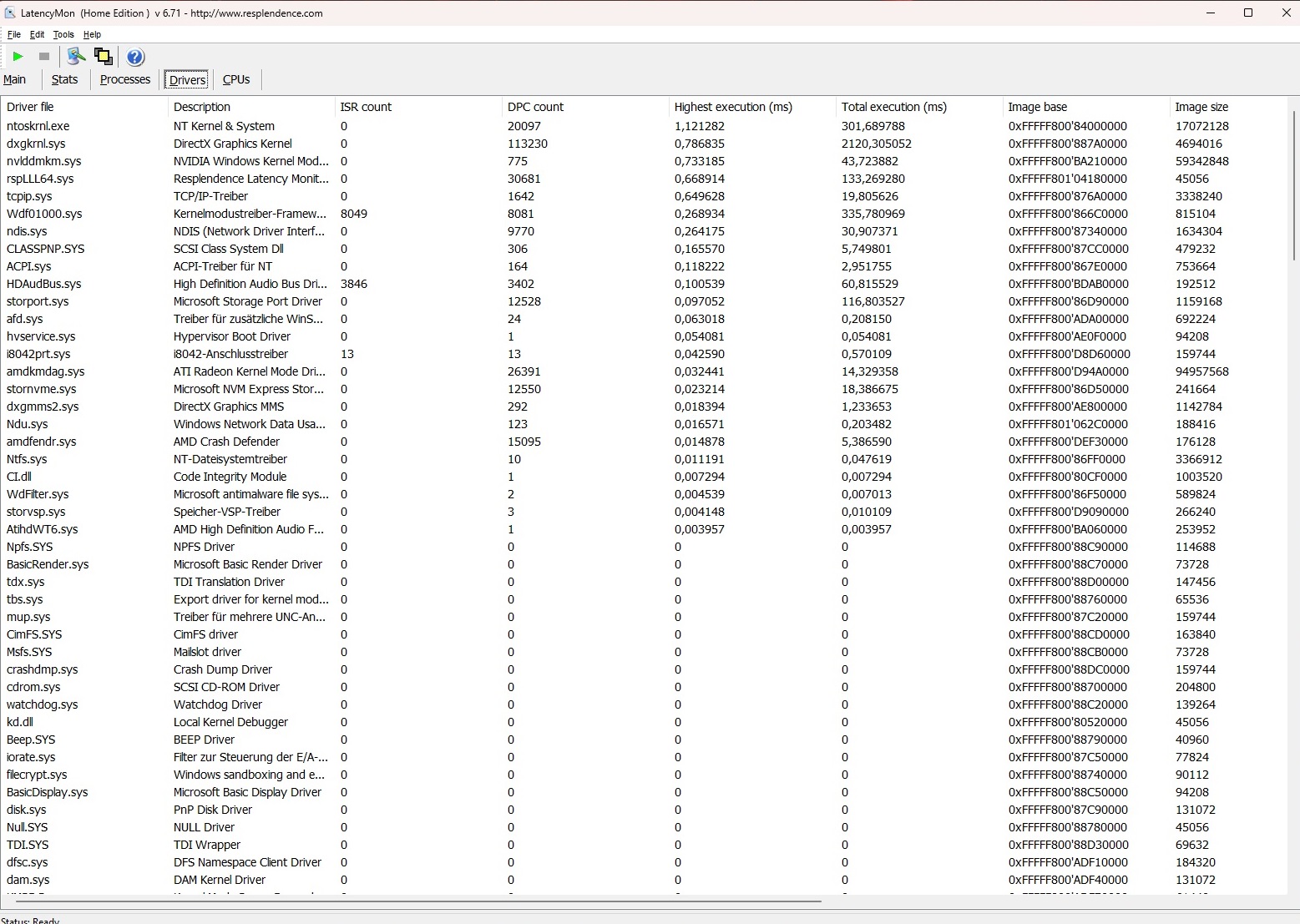 Test Acer Nitro 17 RyzenEdition QHDGamingLaptop mit RTX 4070 Tests