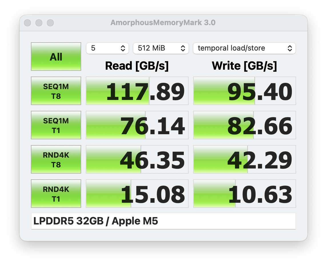 Test Apple MacBook Pro M5 (2025) - Der schnellste Single-Core-Prozessor ...