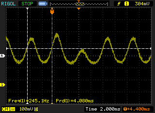 Flackern bei minimaler Panelhelligkeit (117,9 - 245,1 Hz)