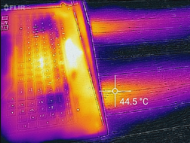 Lüfterausgang bei The Witcher 3