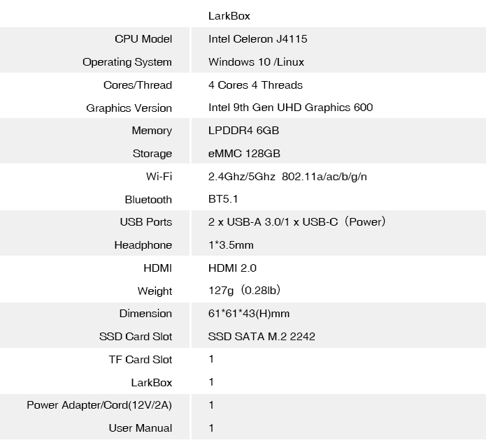 Chuwi LarkBox-Spezifikationen (Quelle: Chuwi)