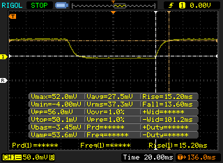 XPS 15 9500 FHD Schwarz-Weiß-Reaktionszeit