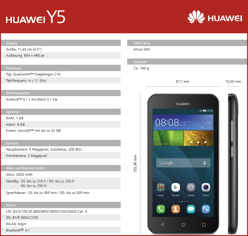Функции телефона huawei. Хуавей y5 2015. Телефон Хуавей 5. Huawei y5 Lite схема. Хуавей y6 характеристики.