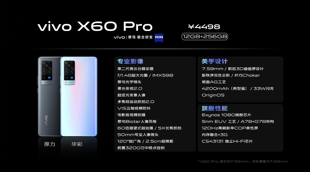 Vivo x60 Pro характеристики. Виво 60 про. Vivo x 60 Pro + 5.1 5.200 МАЧ 6.1 дюйм. Vivo x23 копия Прошивка.
