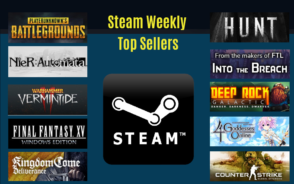 Steam Charts Nier Automata Macht Jagd Auf Pubg Warhammer Vermintide 2 Auf Drei Notebookcheck Com News