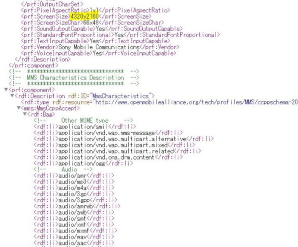 ... bietet vermutlich eine Auflösung von 4.320 x 2.160 Pixeln.