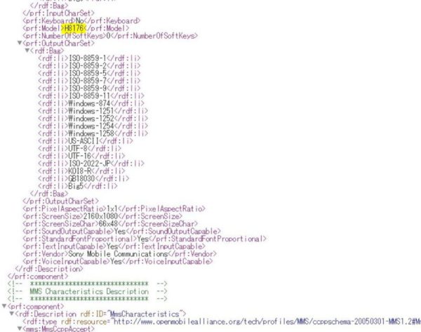 Das Sony Modell mit der Nummer H8176 ...
